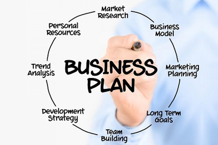 preparation of business plan in entrepreneurship